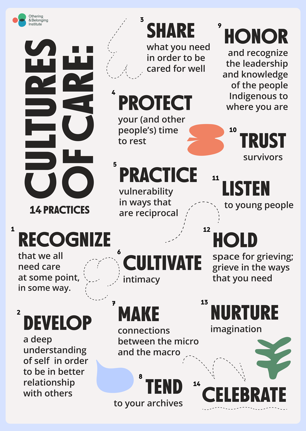 14 Practices of Cultures of Care from the Othering & Belonging Institute at UC-Berkeley: 1. Recognize that we all need care at some point, in some way 2. Develop a deep understanding of self in order to be in better relationship with others. 3. Share what you need in order to be cared for well. 4. Protect your (and other people's) time to rest 5. Practice vulnerability in ways that are reciprocal. 6. Cultivate intimacy. 7. Make connections between the micro and the macro. 8. Tend to your arhives. 9. Honor and recognize the leadership and knowledge of the people Indigenous to where you are. 10. Trust survivors. 11. Listen to you people. 12. Hold space for grieving; grieve in the ways that you need. 13. Nurture imagination. 14. Celebrate.