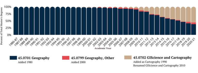 geography phd rankings