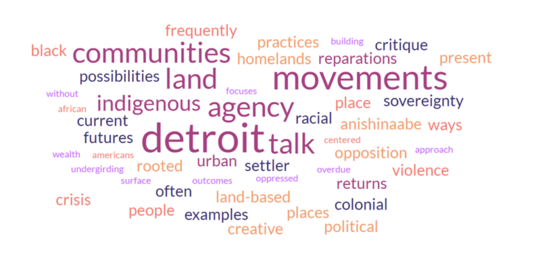 Word cloud created by Patricia Ehrkamp to complement her column including the major words: Detroit; movements; agency; communities; land; talk; indigenous; reparations; urban; returns; black; anishinaabe; ways; etc.